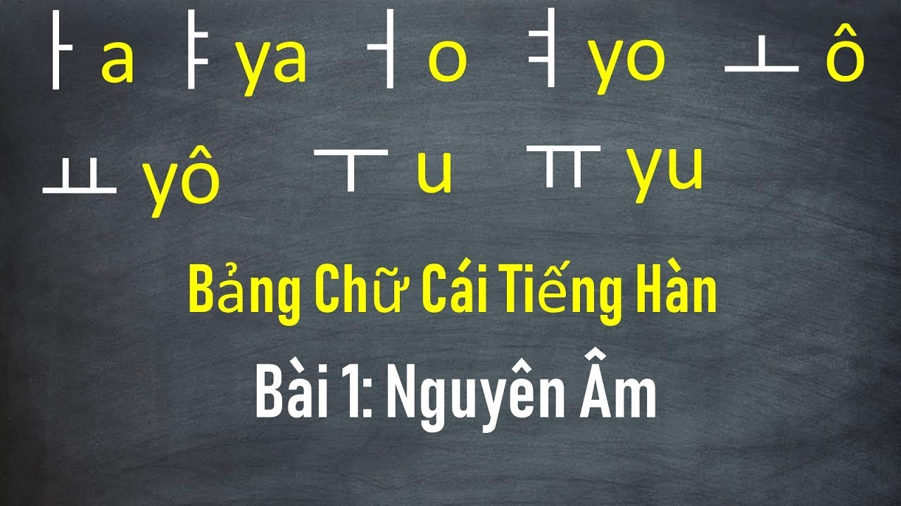 Tiếng Hàn nhập môn: bảng chữ cái Hangul